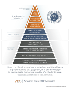 ABO Pyramid Board Certified Orthodontist Krista Hirasuna at San Mateo Orthodontics